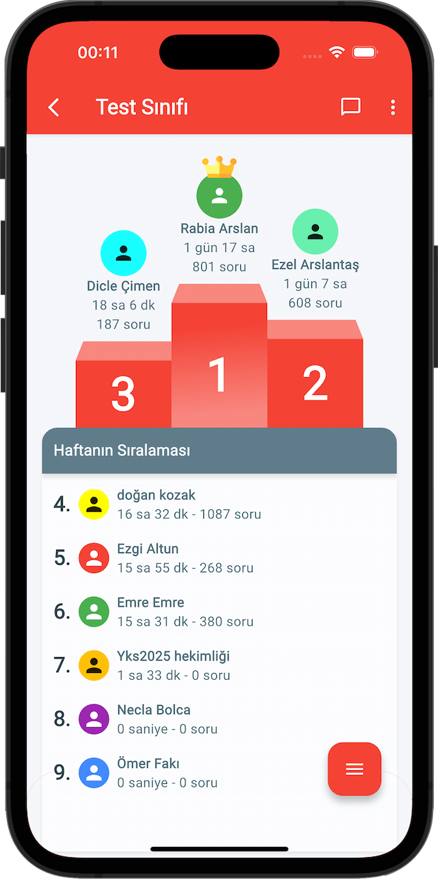 Sınıf sıralaması
